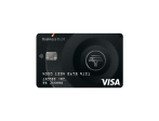 FNB Enterprise Account card